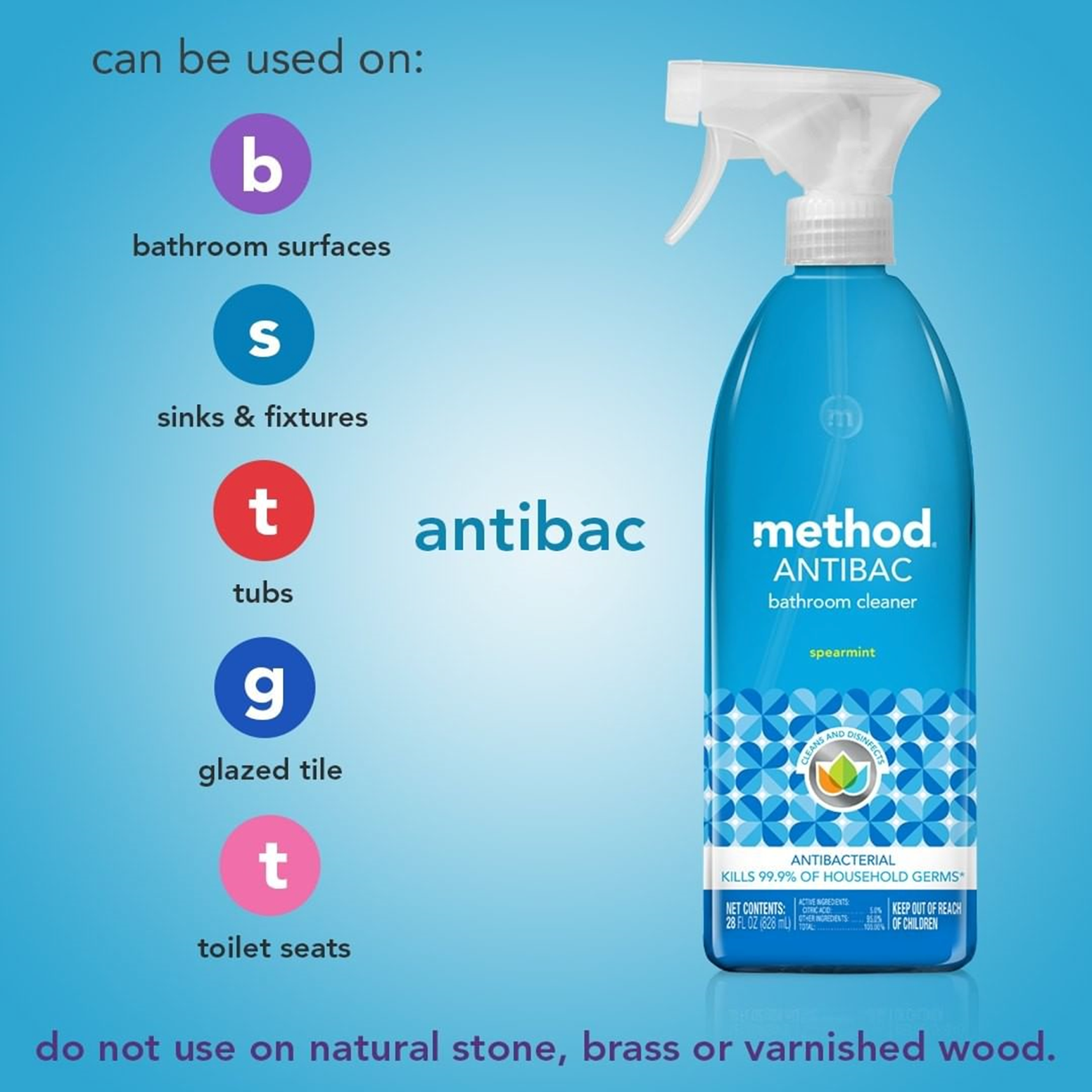 Method antibacterial bathroom cleaner with instructoins