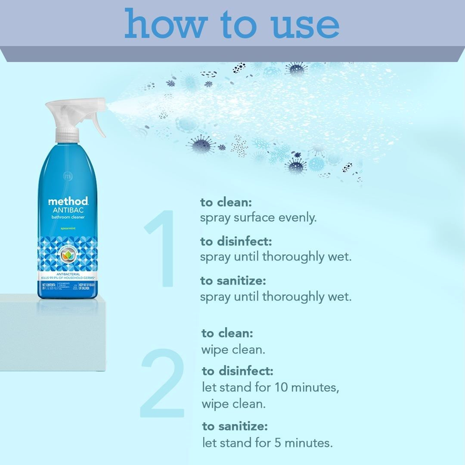 Antibacterial Bathroom Cleaner Tub + Tile 828ml - methodmalaysia