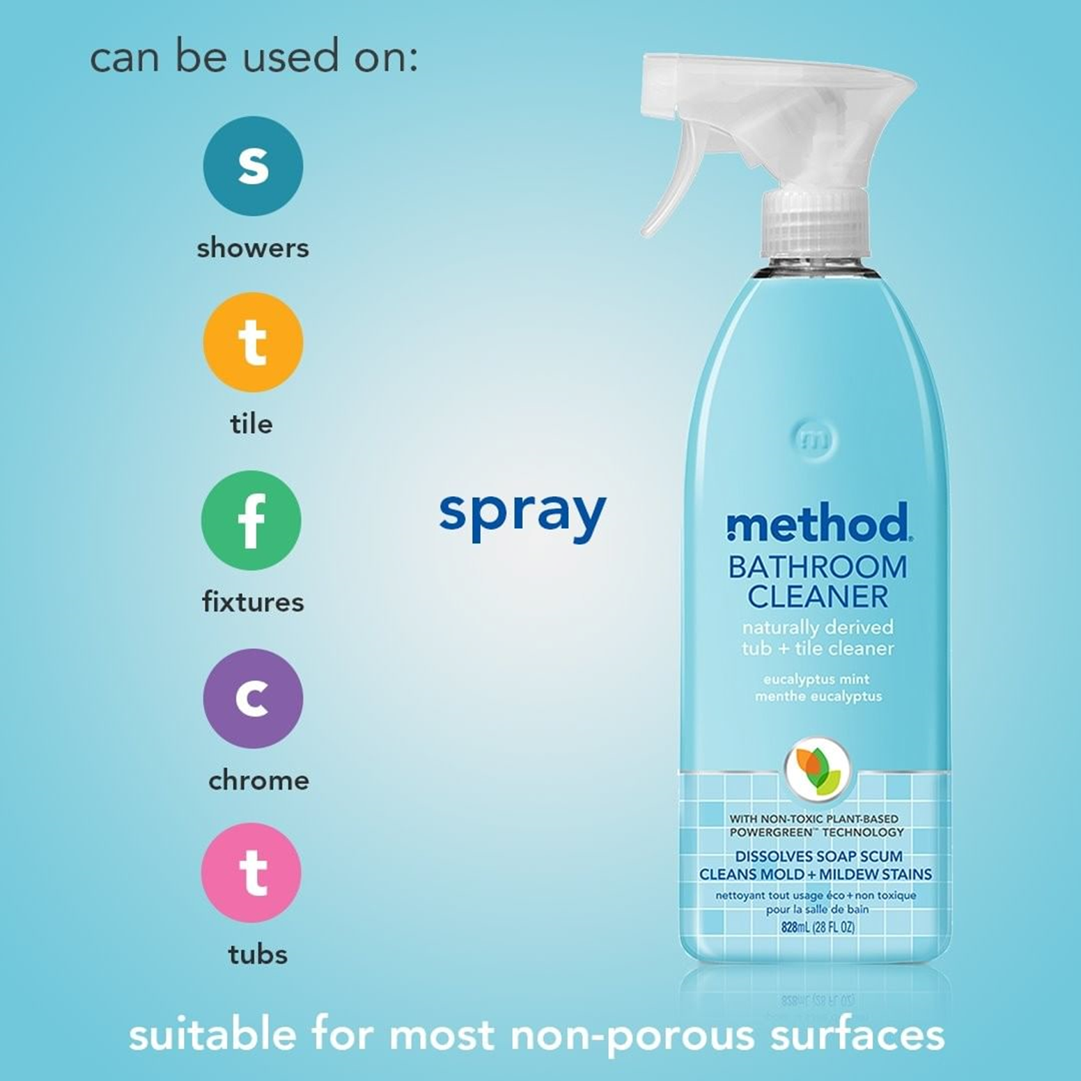 Method bathroom cleaner Tub+Tile